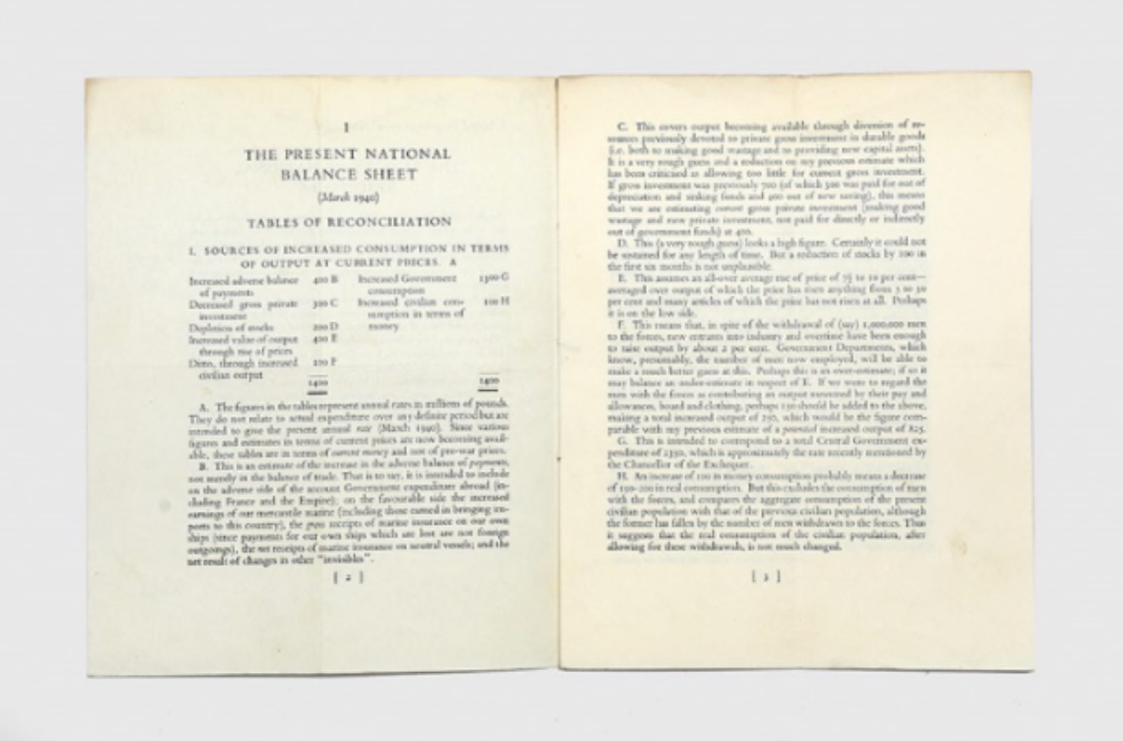 The Budget of National Resources by John Maynard Keynes