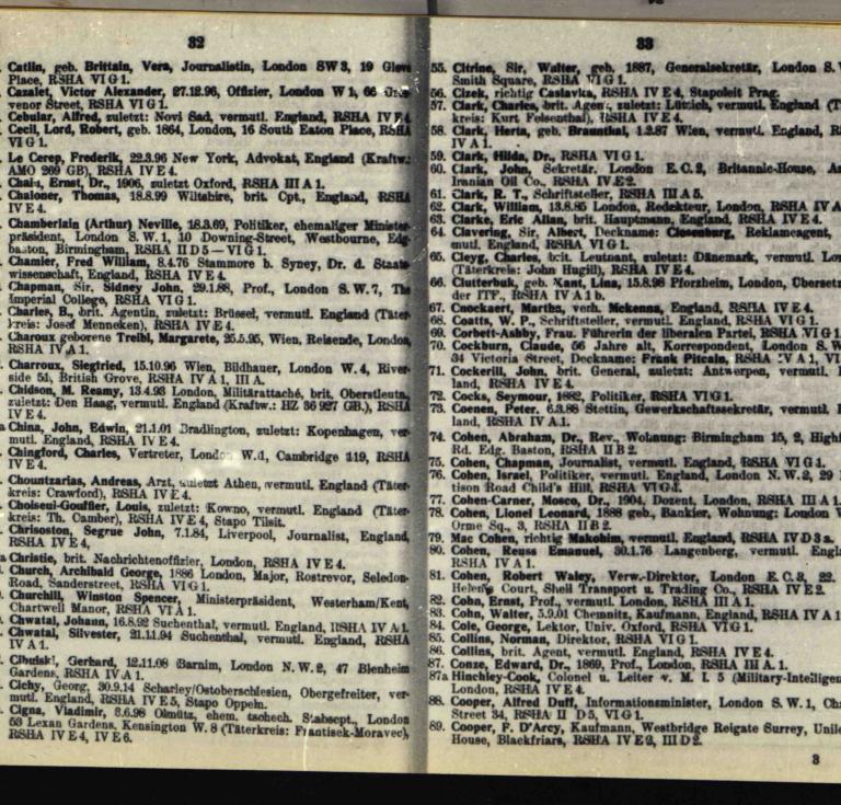 Nazi Black Book