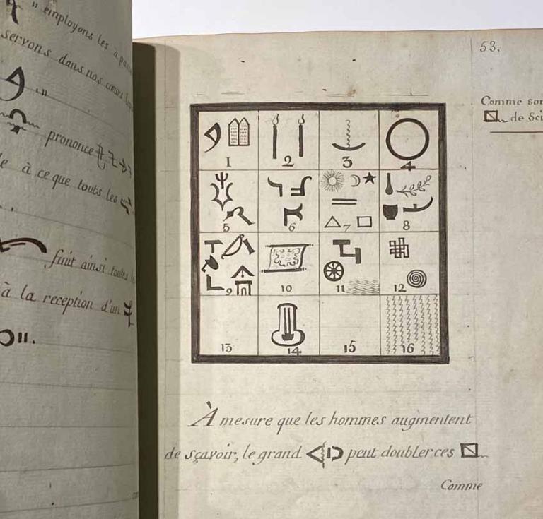 “Rites de Eon,” a ca. 1790s manuscript